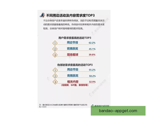 世界杯体育竞猜分析：洞察赛事走势与战术策略预测