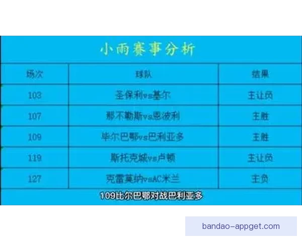 世界杯足球竞猜预测全解析 战术分析与热门球队走势深度剖析