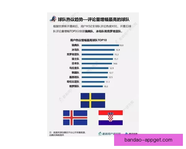 世界杯体育竞猜分析：洞察赛事走势与战术策略预测