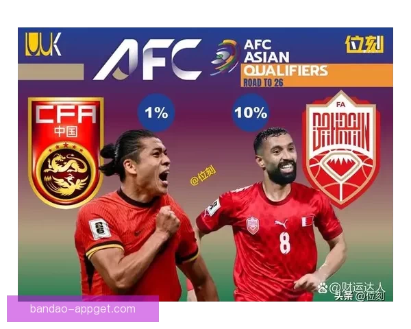 美加墨世界杯赛前深度竞猜与胜负趋势全面解析