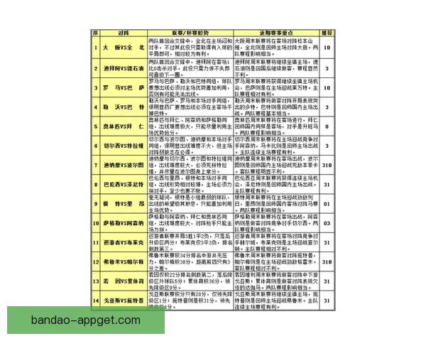权威足球竞猜平台最新赛程分析与投注攻略全解