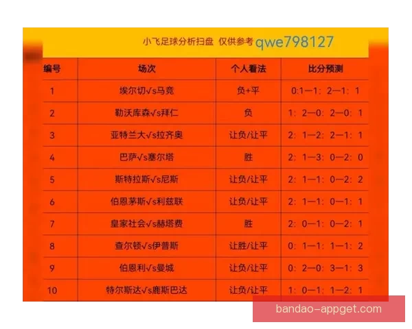 美加墨世界杯竞猜分析:球队实力对比、战术安排与晋级前景展望 美加墨世界杯竞猜分析:球队实力对比、战术安排与晋级前景展望
